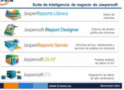 Reporting de SAP con Jaspersoft. Exclusiva mundial. Los colombianos de it-nova.co explican cómo se hace.