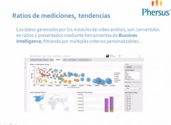 Phersus: Business Intelligence para el Retail a partir de Videovigilancia