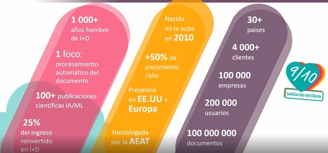 Automatización de las Cuentas a pagar: ¿Hasta dónde llega su ERP?