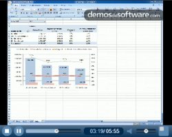 Comparación y análisis de la información de ventas con BI4Dynamics Navision